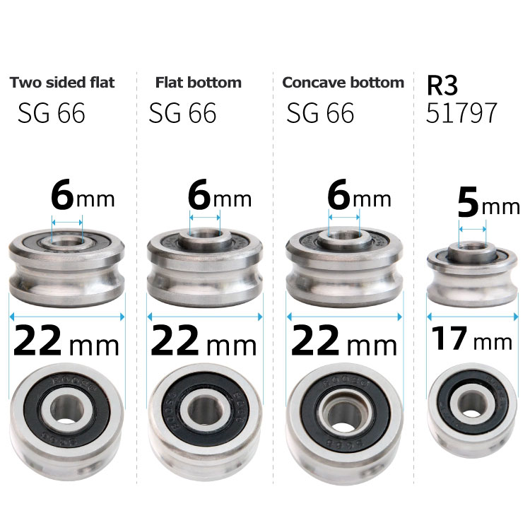U-shaped groove bearing