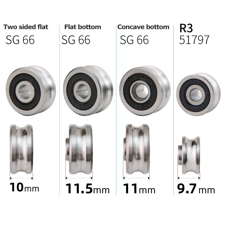 U-shaped groove bearing