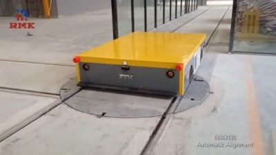 Automated rail transfer trolley