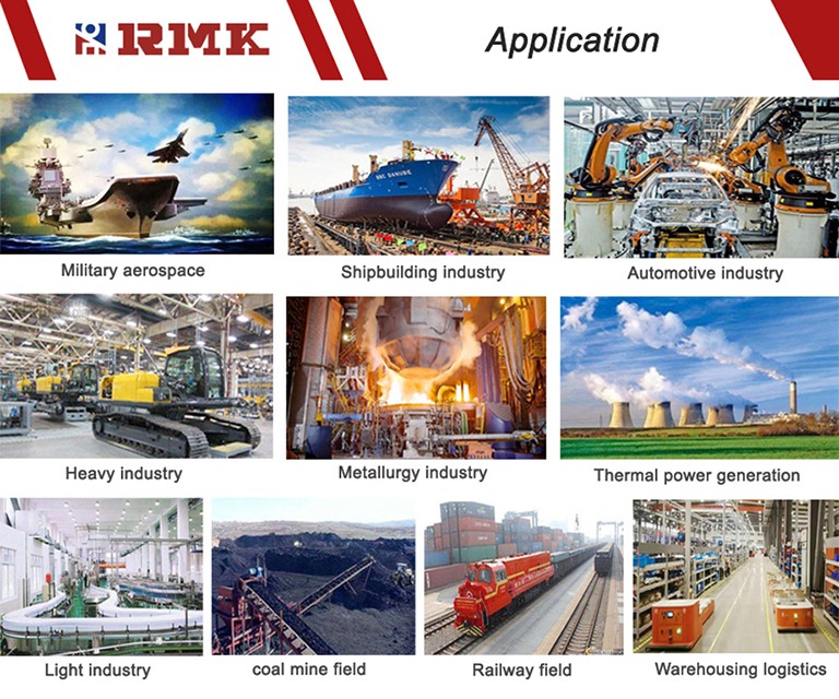 Rail Car Application Industry