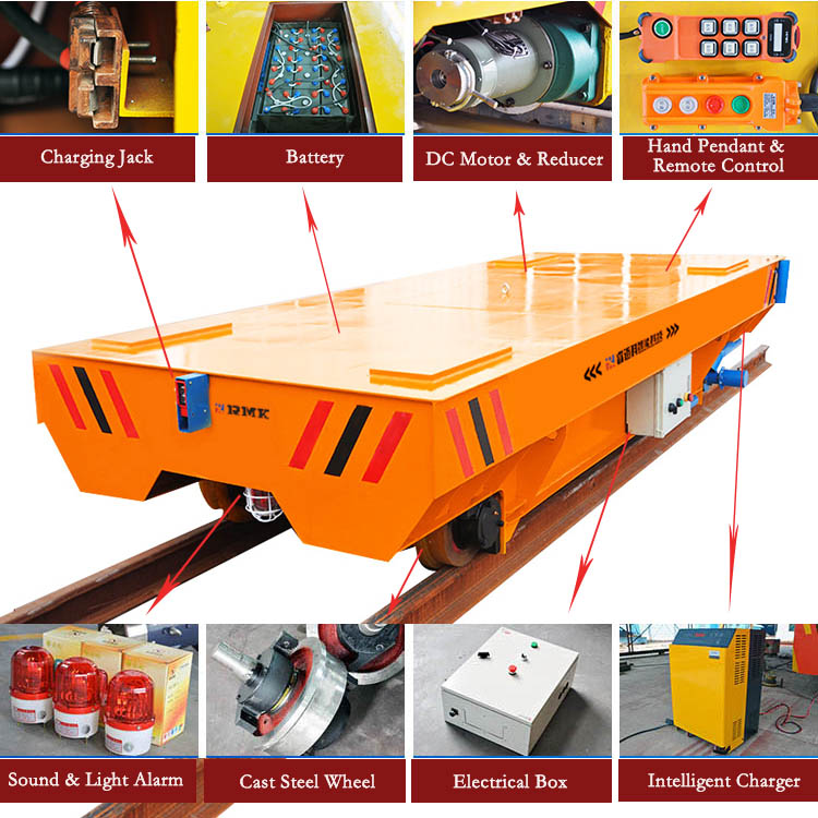 battery powered rail transfer trolley details introduction