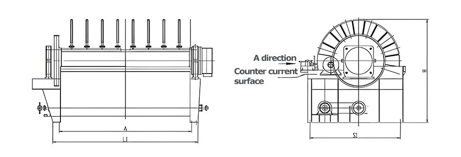Continuous rotary disk filter Continuous rotary disk filter