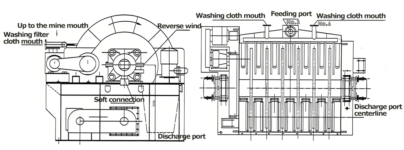 Vacuum ceramic filter