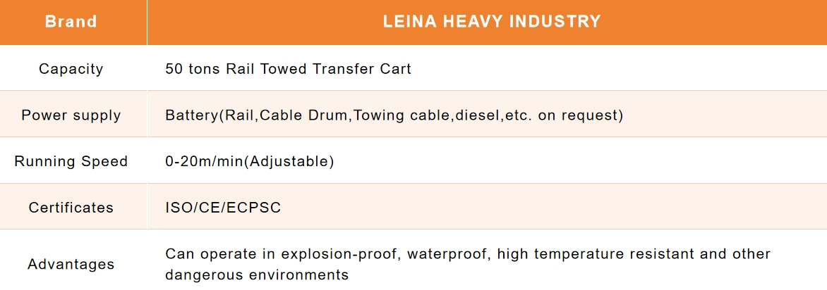 60T_Explosion-Proof_Rail_Towed_Transfer_Cart