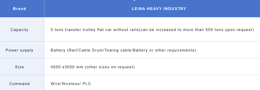 5-ton_transfer_trolley_flat_car_without_rails