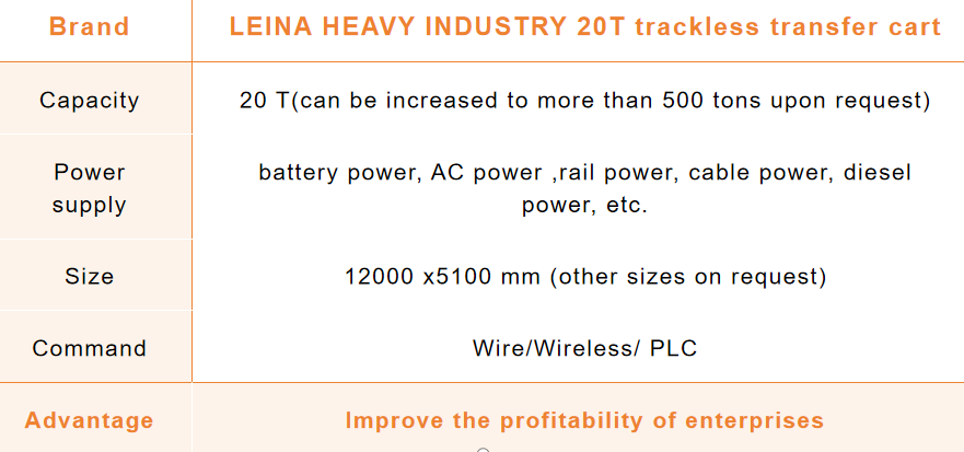 20T_Trackless_Transfer_Cart