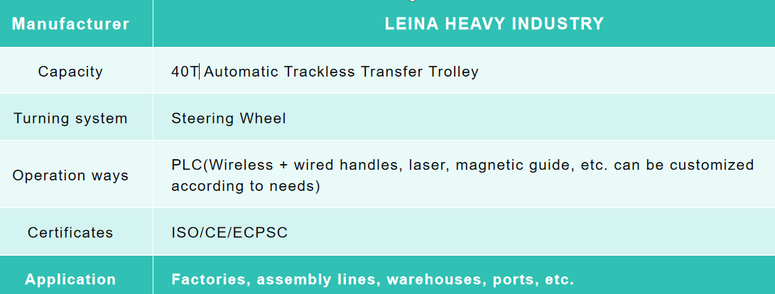 Automatic_Trackless_Transfer_Trolley