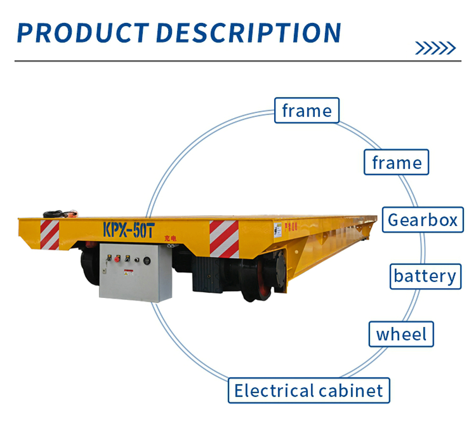 KPX_electric_rail_transfer_cart.jpg