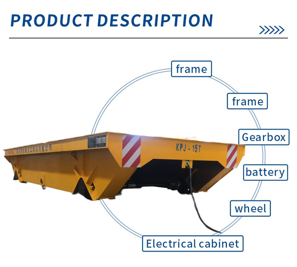 KPJ_cable_drum_electric_transfer_cart
