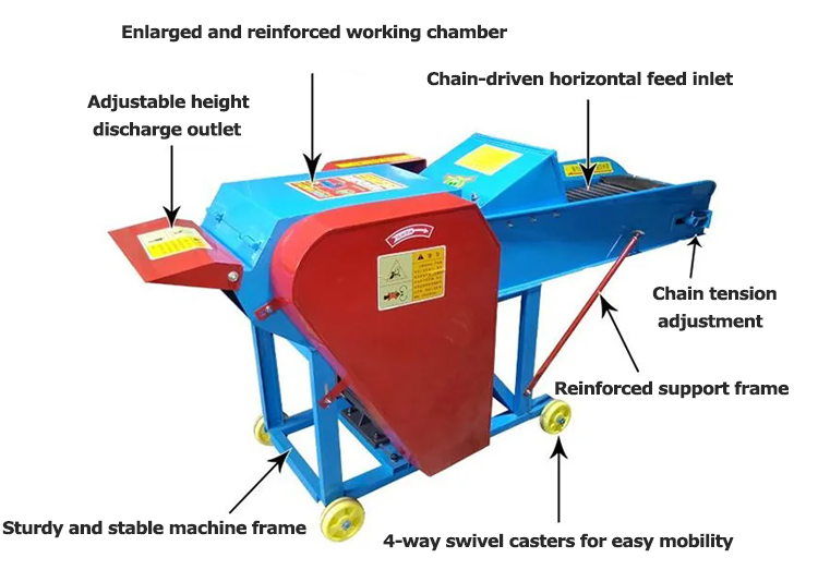 Crusher Hay Crop Cutter